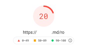 
            Как попасть в топ-10 Yandex и Google при продвижении сайта на регион Молдовы
        