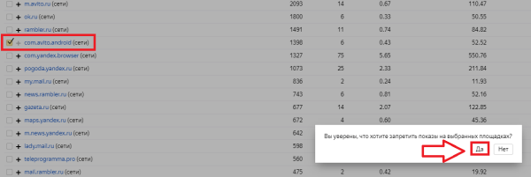 Чек-лист: как настроить рекламу в Яндекс Директе и избежать ошибок Чек-лист: как настроить рекламу в Яндекс Директе и избежать ошибок