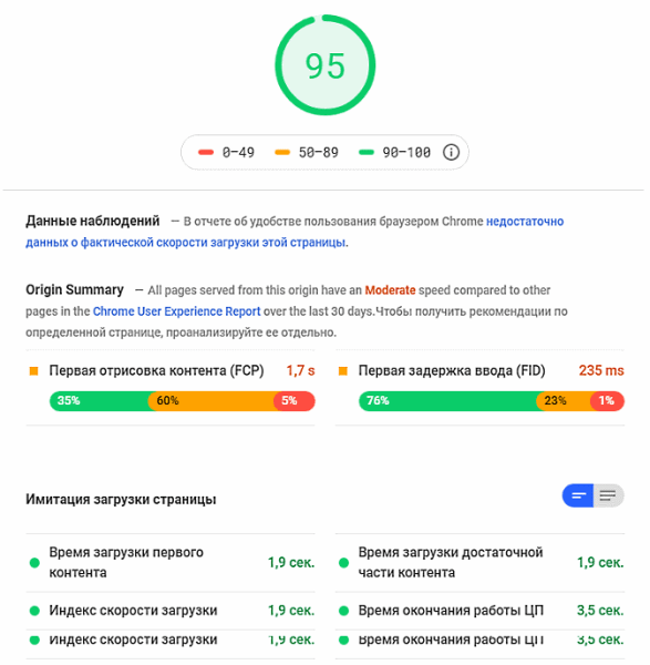 43 пункта по оптимизации медицинских сайтов под EAT-факторы