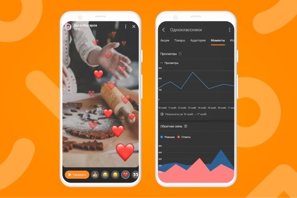 Одноклассники добавили показатели «Моментов» в общую статистику групп и профилей
Одноклассники добавили показатели «Моментов» в общую статистику групп и профилей