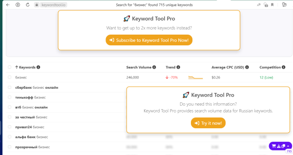 YouTube: как подобрать теги и провести SEO-оптимизацию видео YouTube: как подобрать теги и провести SEO-оптимизацию видео