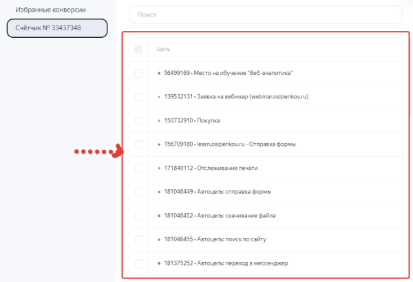 Как показывать рекламу посетителям сайтов конкурентов