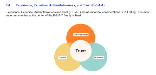 
            Google добавил в формулу E-A-T еще одну Е
        