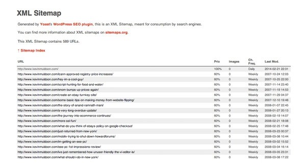 Карта сайта Google Sitemap: как сделать ее в WordPress Карта сайта Google Sitemap: как сделать ее в WordPress