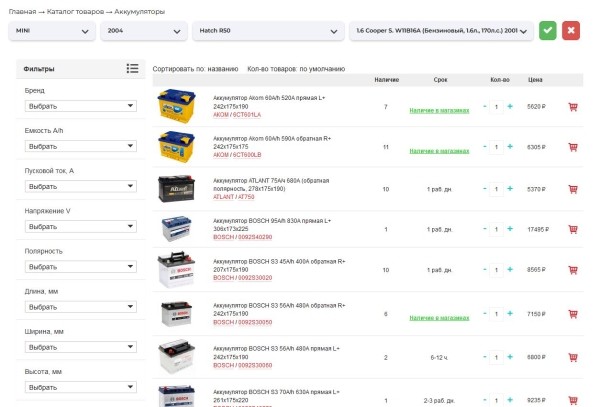 Как продвигать магазин автозапчастей в поиске: специфика отрасли, нюансы, рекомендации Как продвигать магазин автозапчастей в поиске: специфика отрасли, нюансы, рекомендации