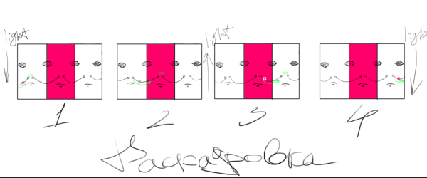 Двигать неподвижное: что такое моушн-дизайн, кому он нужен и зачем Двигать неподвижное: что такое моушн-дизайн, кому он нужен и зачем