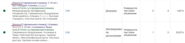 Особенности медицинского интернет-маркетинга: как продвинуть в ТОП сайт клиники