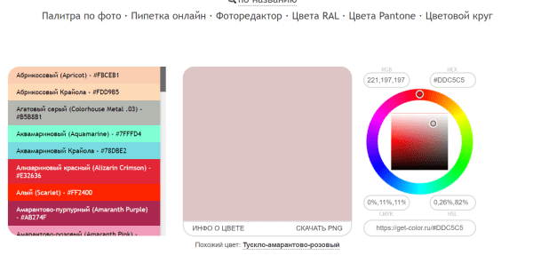 Цветовой круг Иттена: что это такое и как им пользоваться