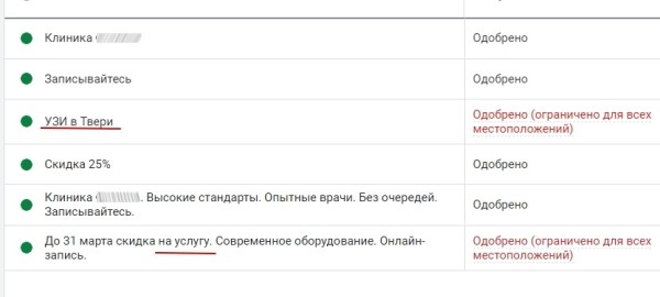 Особенности медицинского интернет-маркетинга: как продвинуть в ТОП сайт клиники