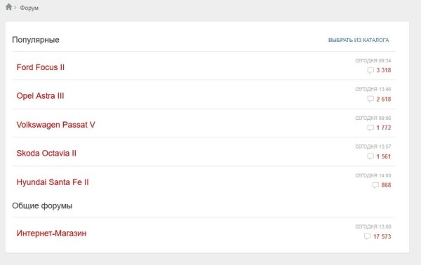 Как продвигать магазин автозапчастей в поиске: специфика отрасли, нюансы, рекомендации Как продвигать магазин автозапчастей в поиске: специфика отрасли, нюансы, рекомендации