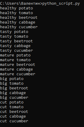 Циклы Python: объясняем для начинающих и детей Циклы Python: объясняем для начинающих и детей
