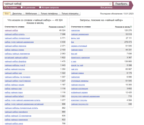 SEO-оптимизация карточек товаров на Wildberries: инструкция по сбору и внедрению ключевых слов
