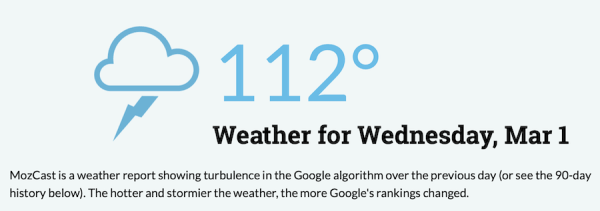 
            Весенний шторм в выдаче Google
        