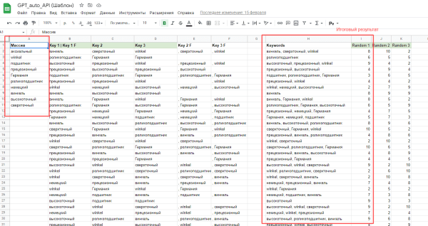 
            Массовая генерация meta-description с помощью Chat GPT
        