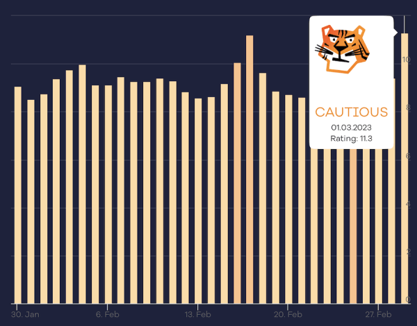 
            Весенний шторм в выдаче Google
        