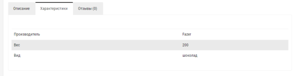 
            Как интернет-магазину продуктов питания за год увеличить количество заказов в 4 раза. Кейс
        