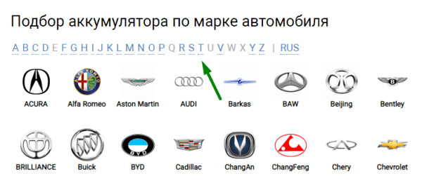 Как дожать сайт до ТОПа? Выжимаем весь сок из SEO под Яндекс и Google
