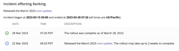 
            Google завершил мартовское обновление основного алгоритма
        