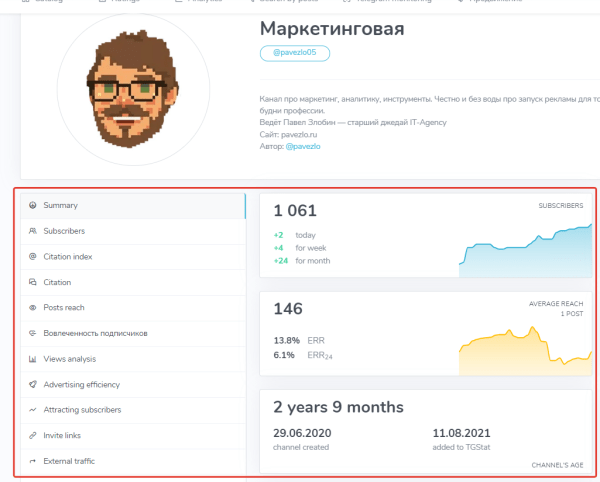 Аналитика Telegram-канала и источников подписчиков Аналитика Telegram-канала и источников подписчиков