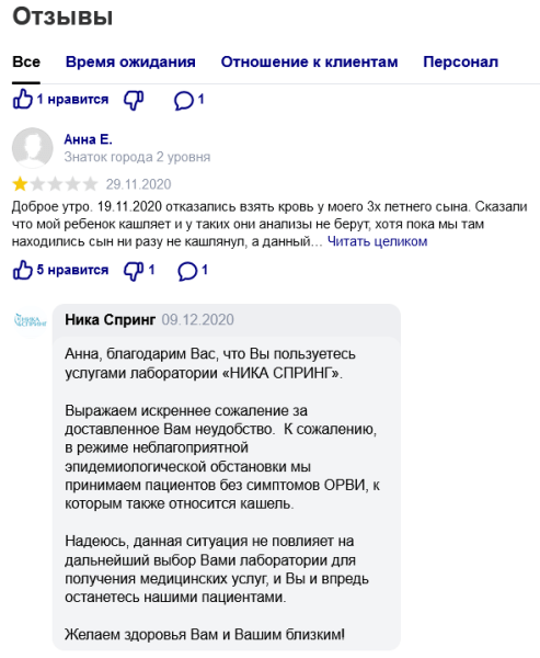 
            Как клинике работать с отзывами: отработка негатива и сбор положительных оценок
        