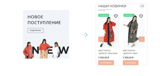 Как продвигать интернет-магазин в России, если физически компания находится в Беларуси. Кейс