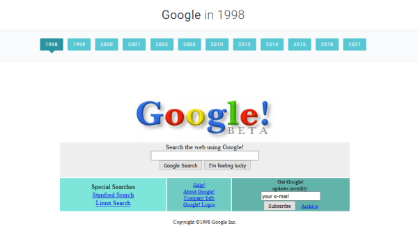 День SEO-специалиста: истоки профессии и славные былые времена
         
            День SEO-специалиста: истоки профессии и славные былые времена