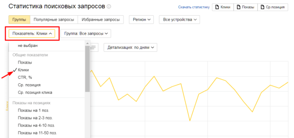 Полное руководство по Яндекс Вебмастеру. Часть 1