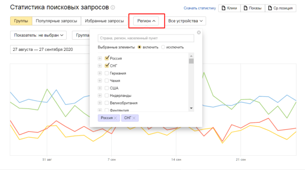 Полное руководство по Яндекс Вебмастеру. Часть 1