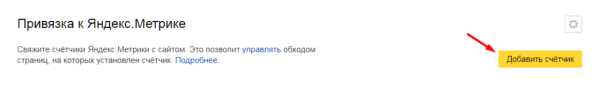 Полное руководство по Яндекс Вебмастеру. Часть 2 Полное руководство по Яндекс Вебмастеру. Часть 2