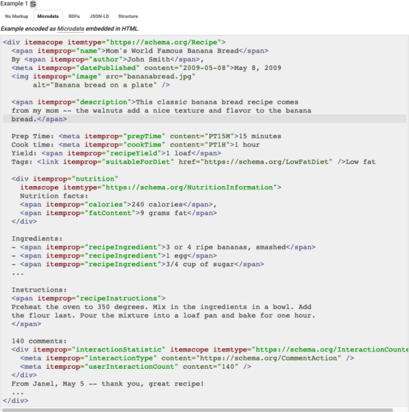Виды микроразметки для сайта