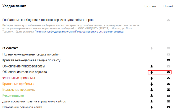 Полное руководство по Яндекс Вебмастеру. Часть 2 Полное руководство по Яндекс Вебмастеру. Часть 2
