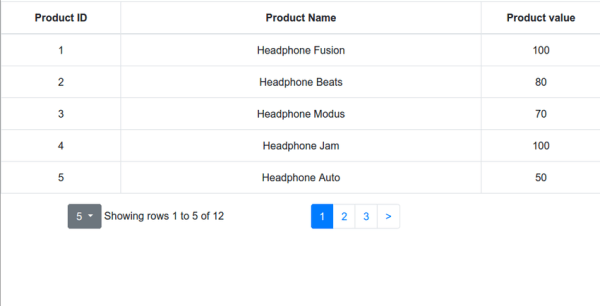 Работа с таблицами в React: часть вторая Работа с таблицами в React: часть вторая