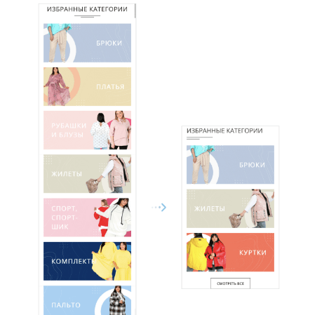 Как продвигать интернет-магазин в России, если физически компания находится в Беларуси. Кейс