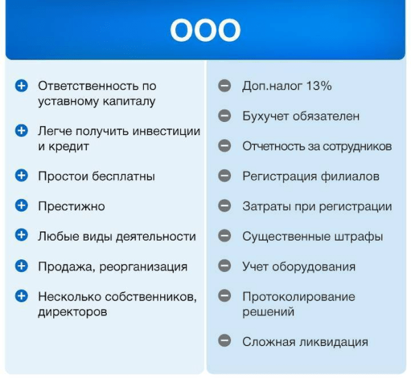 
            Как продавать товары из Китая на маркетплейсах: пошаговая инструкция
        