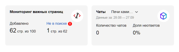 Полное руководство по Яндекс Вебмастеру. Часть 1
