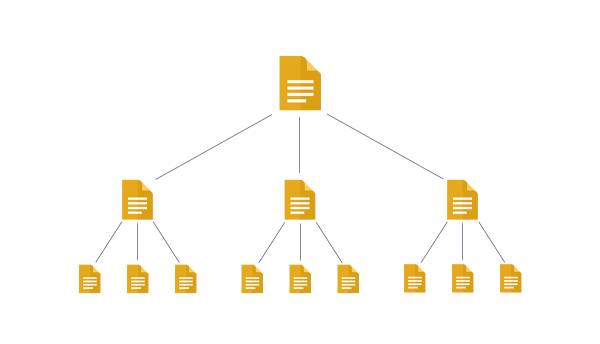 Особенности внутренней перелинковки для крупных сайтов