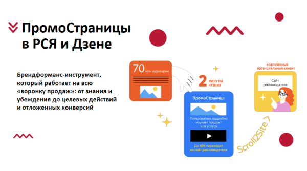 Как сделать ПромоСтраницы источником трафика: инструкция от А до Я Как сделать ПромоСтраницы источником трафика: инструкция от А до Я