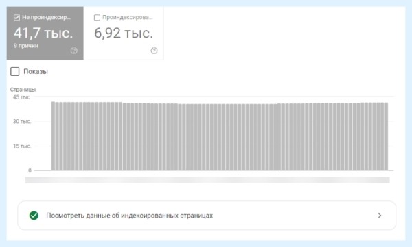 SEO для реактивных движков (Node js, V, angular). Разбираемся как правильно настраивать рендер и индексацию SEO для реактивных движков (Node js, V, angular). Разбираемся как правильно настраивать рендер и индексацию
