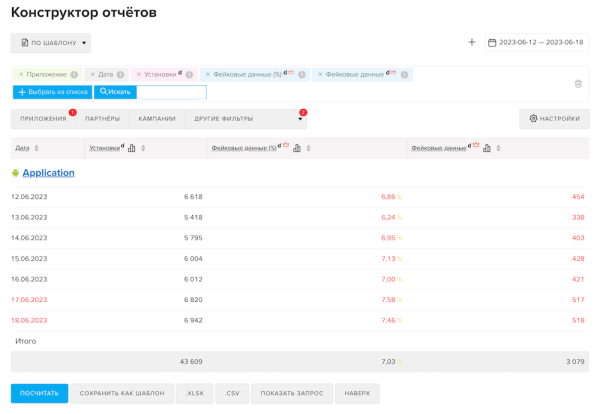 
            MyTracker поможет обнаружить фейковые данные в охватных рекламных кампаниях
        