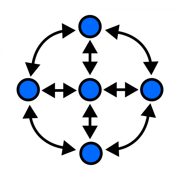 Кластеризация семантики. Как подойти к постраничной разбивке СЯ