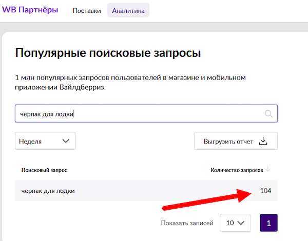 Выбор ниши для Wildberries: способы, особенности, инструменты
Выбор ниши для Wildberries: способы, особенности, инструменты