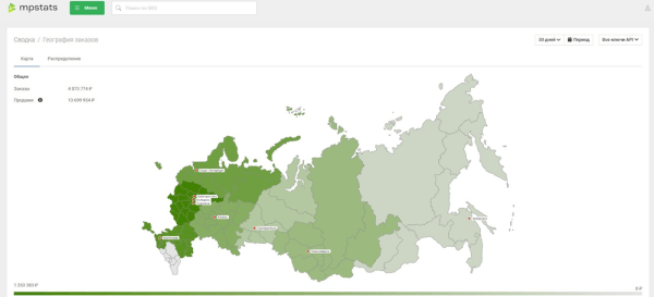 
            На какие склады Wildberries и Ozon поставлять товары, чтобы их видели покупатели из центра и регионов
        