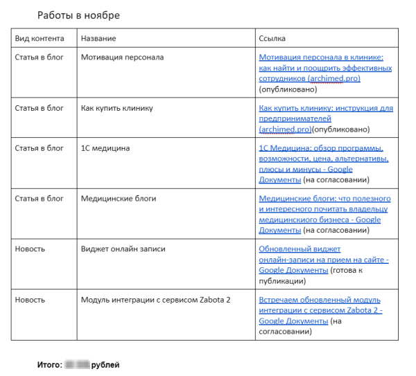 
            Что такое удаленная редакция и чем она отличается от обычной
        