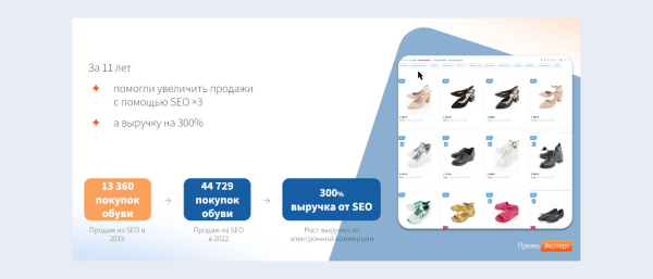 Как увеличить количество обращений в 2,67 раза, изменив посадочную страницу