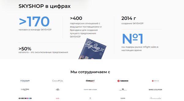 Трансформация сайтов интернет-магазинов за 11 лет