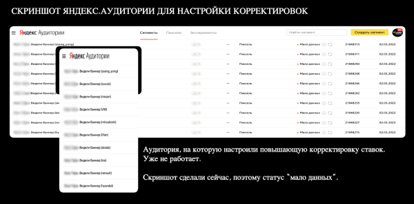 Год без Google. Увеличили поток лидов для крупного автодилера со 151 до 451 в месяц Год без Google. Увеличили поток лидов для крупного автодилера со 151 до 451 в месяц