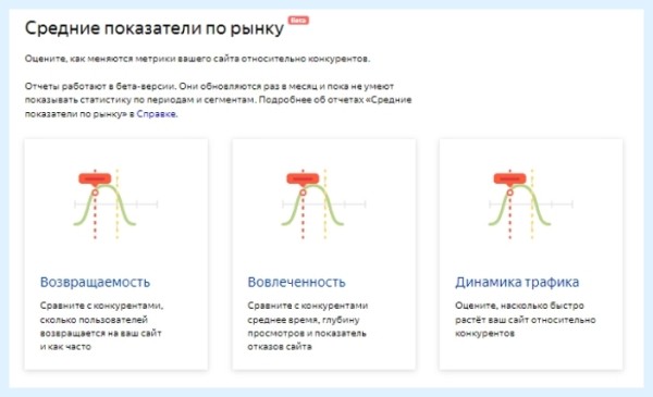 Есть ли жизнь после отключения Яндекс XML? Рассказываем, как SEO-специалистам работать с 1 октября 2023 года