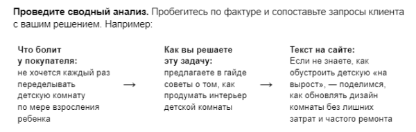О чем писать на сайте, чтобы он действительно продавал