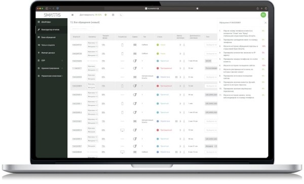 Антифрод для застройщиков: как не тратить бюджет на фейковые лиды Антифрод для застройщиков: как не тратить бюджет на фейковые лиды