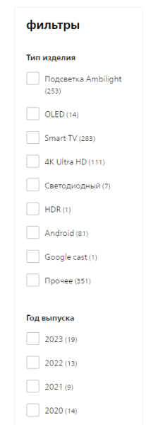 Продвижение монобрендового сайта: фишки и нюансы